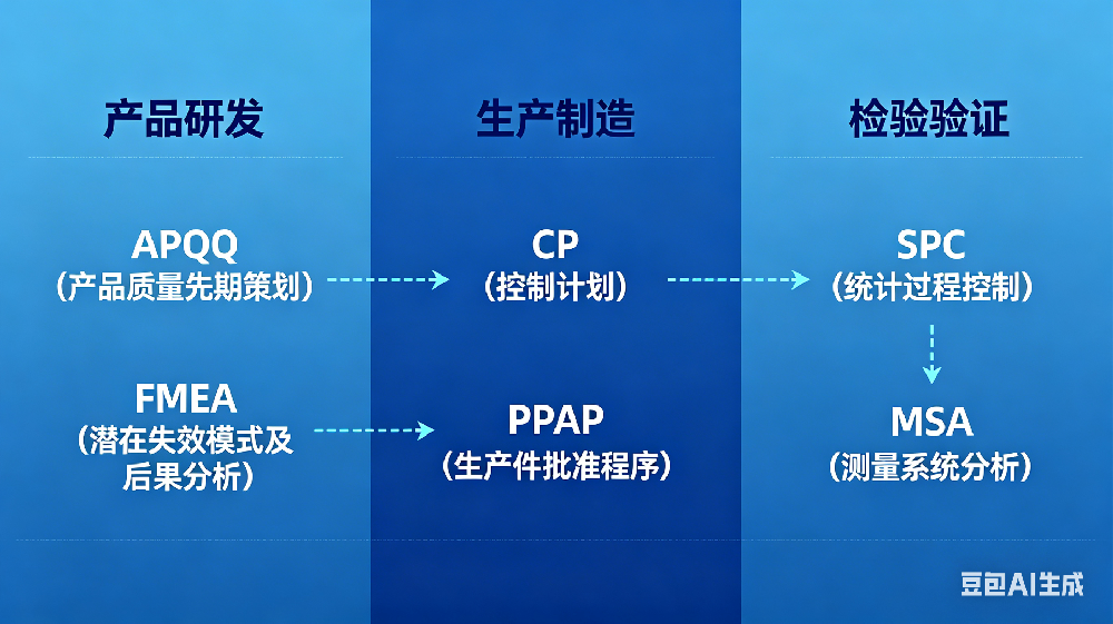 新对话.png
