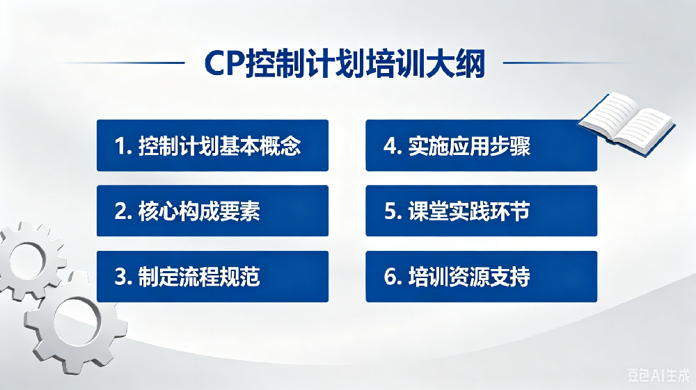 CP控制计划培训大纲
